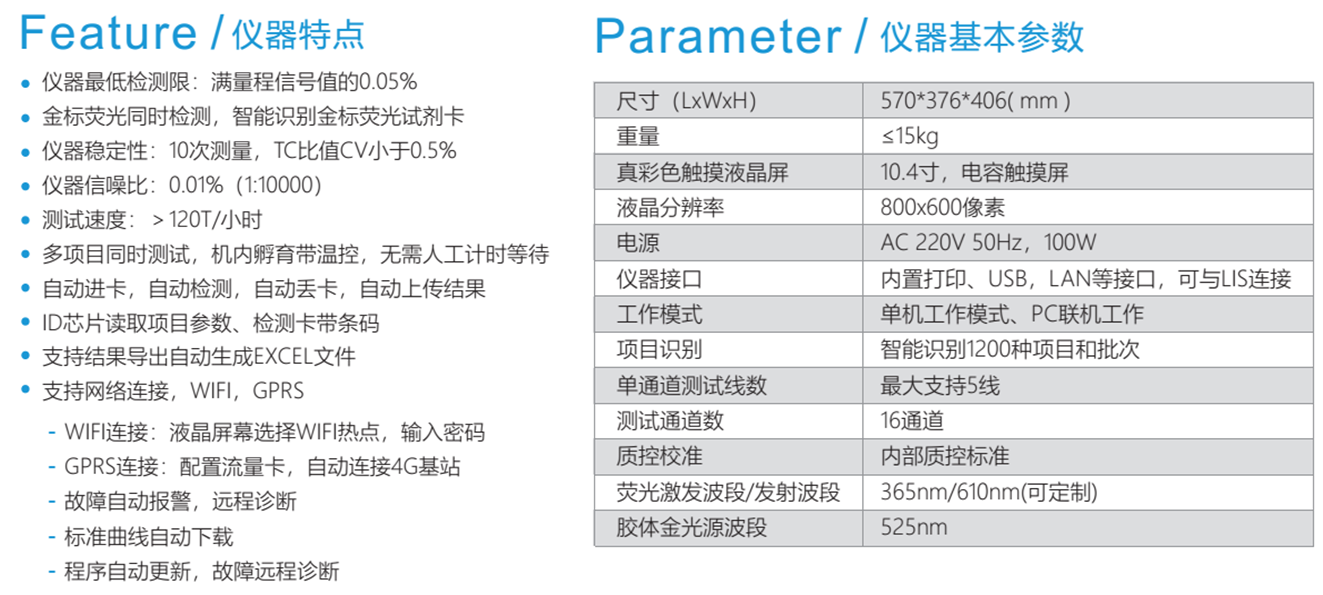 金標讀數儀技術(shù)參數